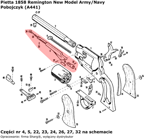 Pobojczyk Pietta Remington 1858 New Model Army / Navy (A441)