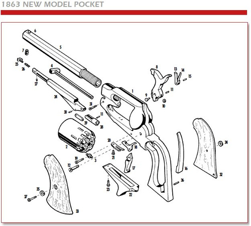 Pietta Pietta 1863 Remington New Pocket Steel .31 (RPS31)