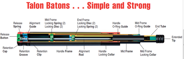 ASP T40BF Talon Infinity Disc Loc Baton 40cm, Button (22211)