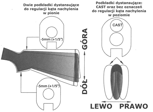 Strzelba samopowtarzalna Hatsan kal. 12 (ESCORT SLUG AUTO COMBO)