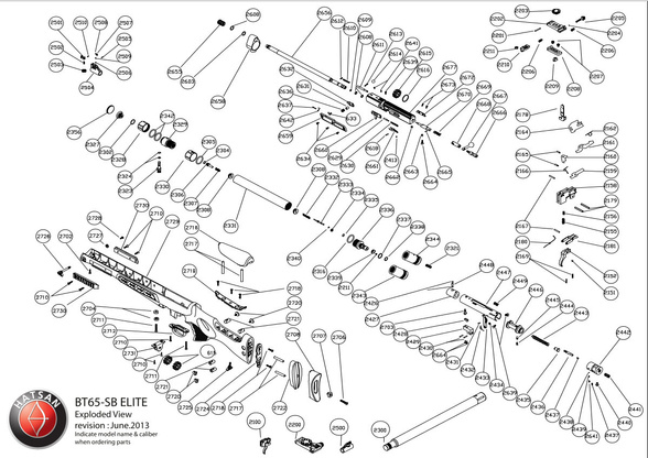 Hatsan Galatian Cartridge Cover: I - IV, TS, Auto 5 and 6, Tact Auto, Carabine, Gladius and BT65 SB-Elite, BT65 SB QE Carnivore, BT65 RB, BT65 RB-Elite