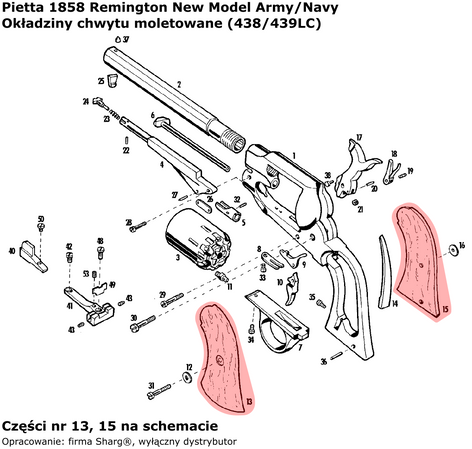 Okładziny chwytu moletowane Pietta 1858 Remington Model Army (438/439LC)