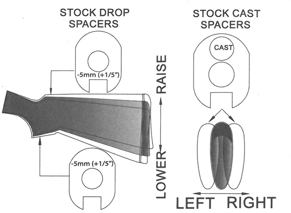 Hatsan 12 GA repeating rifle (ESCORT MarineGuard 20")