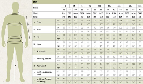 Kurtka Seeland Hunter Beater SeeTex męska (177292)